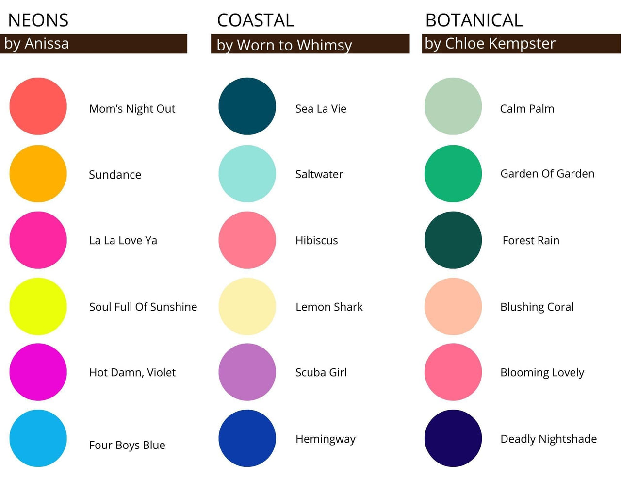 Coastal By Llewelyn of Worn to Whimsy-Clay and Chalk Paint - Daydream Apothecary Paint Zero VOC - Rubbish Restyled