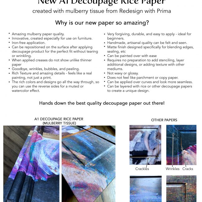 REDESIGN A1 DECOUPAGE RICE PAPER (MULBERRY TISSUE PAPER) – RIVIERA 23.4″X33.1″